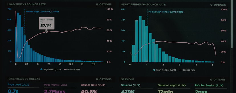 Data Analytics