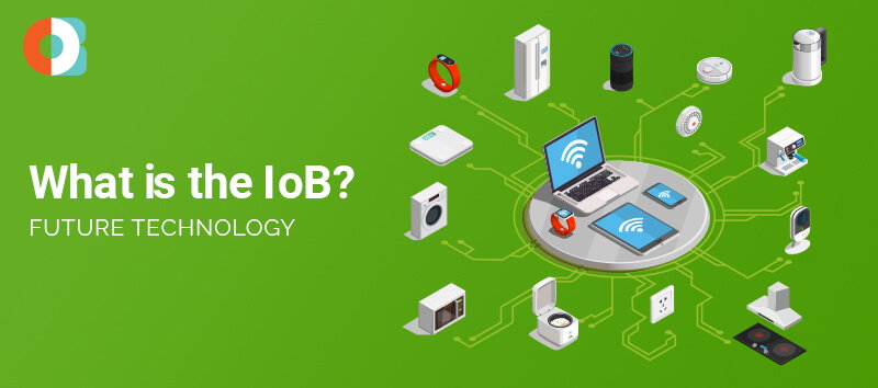 What is the Internet of Behaviour (IoB), and Why is it Considered as Future Technology?