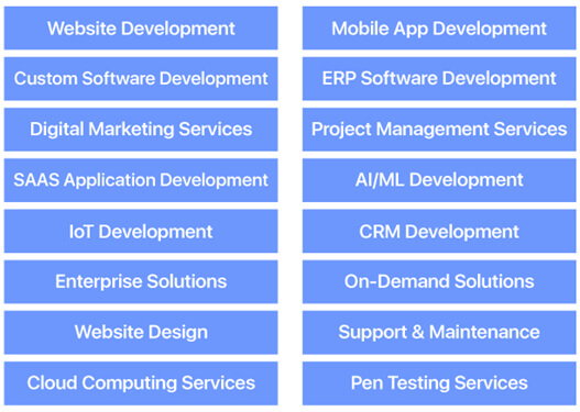 Good Firm Process